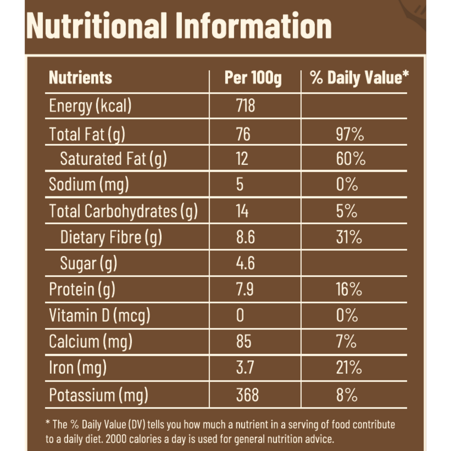 Nutsmash Macadamia Nuts