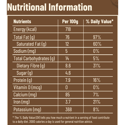 Nutsmash Macadamia Nuts